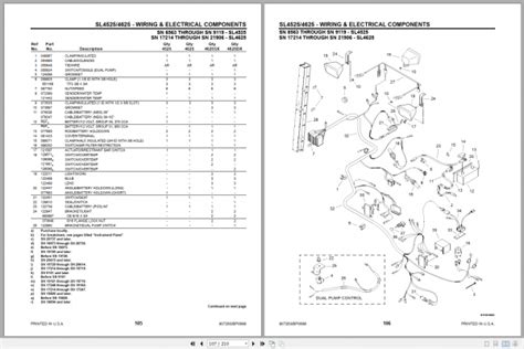 4625sx gehl skid steer parts|gehl 4625sx wiring diagram.